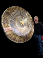 Portfolio Giants Gongs